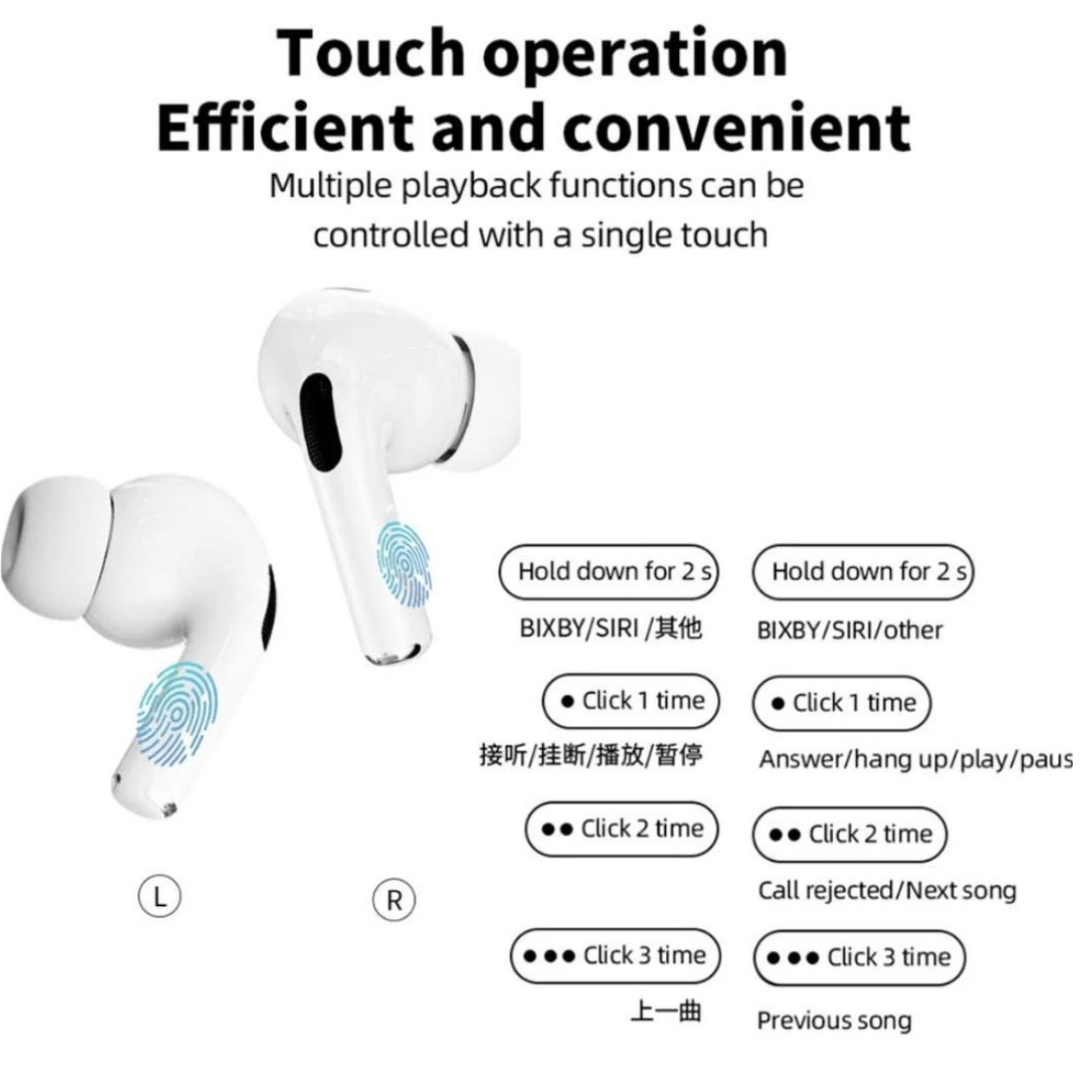 A9 Pro Earphones Wireless Bluetooth 5.4 Headset ANC Noise Reduction Mic Call Earbuds LED Touch Screen Control Headphone